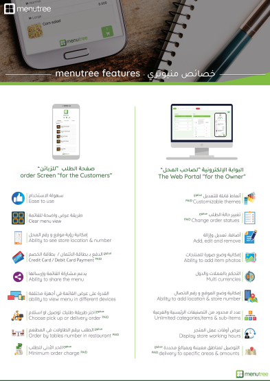 Max Retail Dashboard